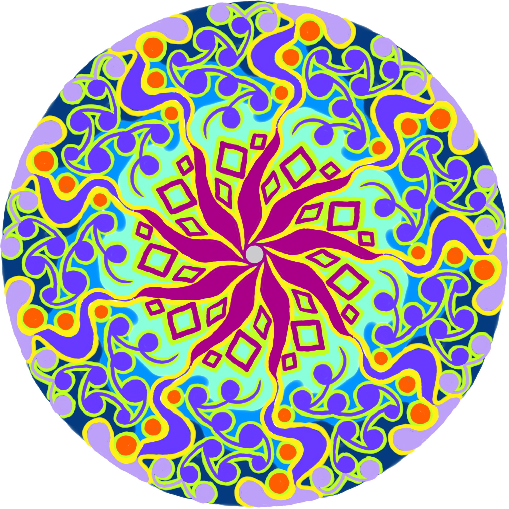 ありがとうの大切さ