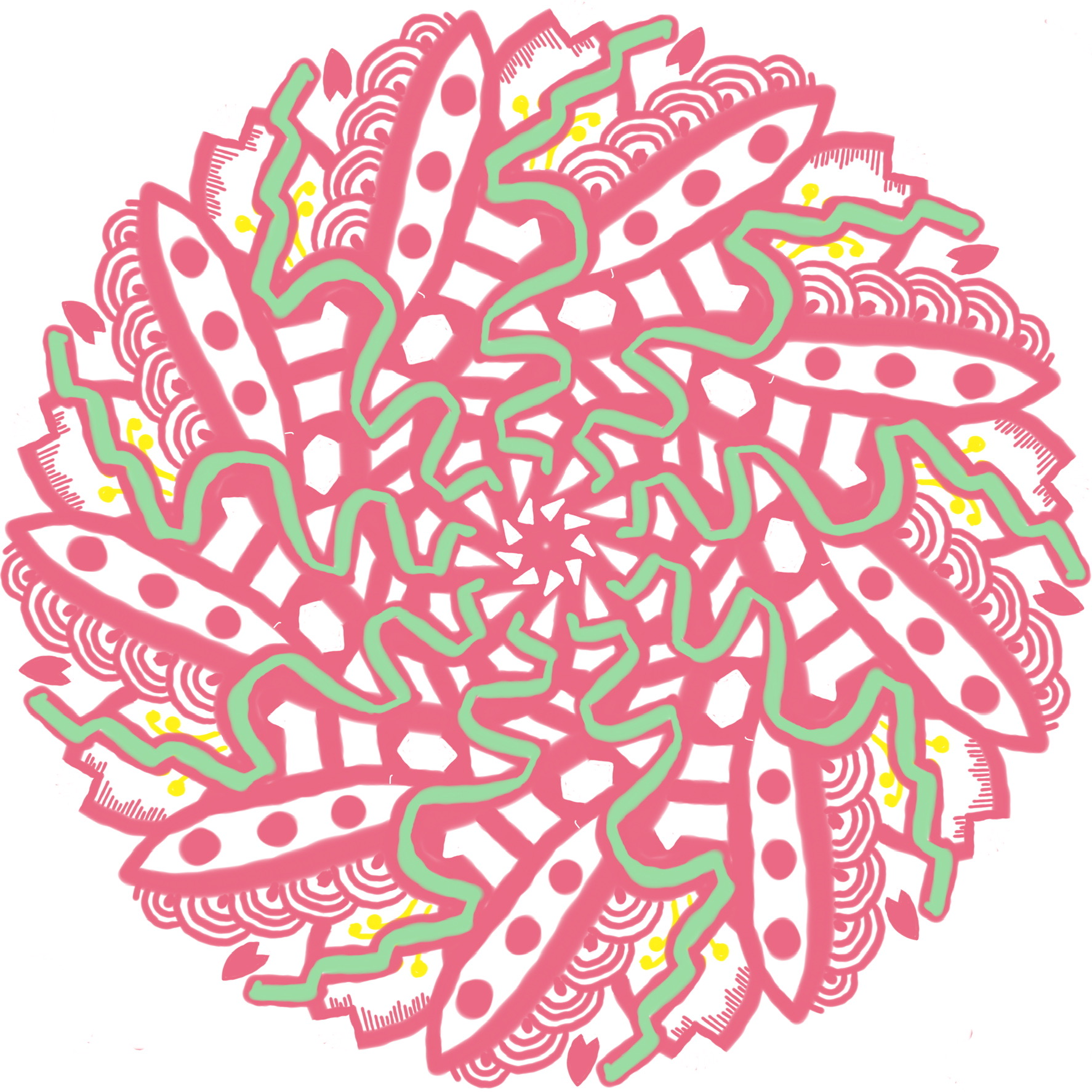 マンダラを描くモチベーション